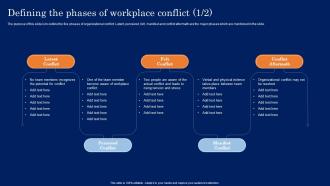 Defining The Phases Of Workplace Conflict Resolution In The Workplace