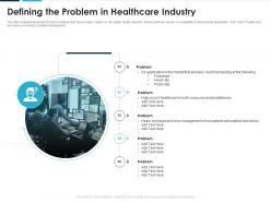 Defining The Problem In Healthcare Industry Digital Health Technology Investor Funding Elevator