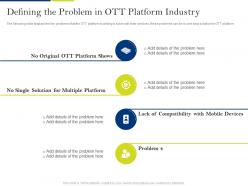 Defining the problem in ott platform industry online streaming services industry investor funding