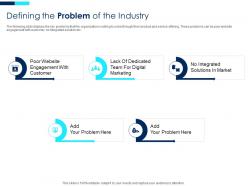 Defining the problem of the industry digital marketing investor funding elevator