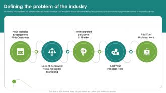 Defining The Problem Of The Industry Inbound Marketing Organization Investor Funding Elevator Pitch Deck
