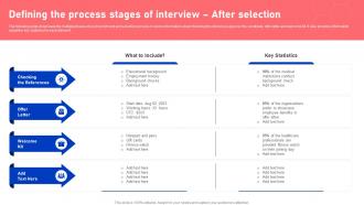 Defining The Process Stages Of Interview After Selection Functional Areas Of Medical