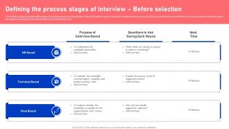 Defining The Process Stages Of Interview Before Selection Functional Areas Of Medical