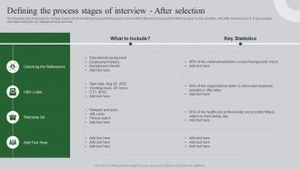 Defining The Process Stages Of Interview Ultimate Guide To Healthcare Administration