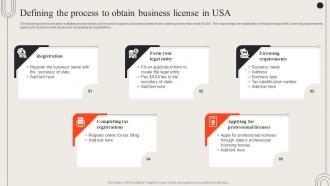 Defining The Process To Obtain Business License In Opening Retail Outlet To Cater New Target Audience