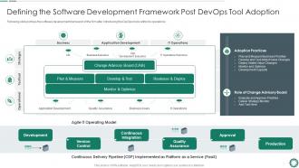 Defining the software development devops automation tools and technologies it