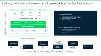 Defining the software development framework post devops tool adoption
