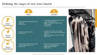 Defining The Stages Of New Store Launch Opening Retail Store In The Untapped Market To Increase Sales