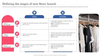 Defining The Stages Of New Store Launch Planning Successful Opening Of New Retail