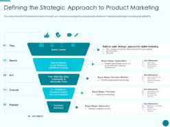 Defining the strategic approach to product marketing new product introduction marketing plan