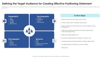 Defining The Target Audience For Creating Positioning Strategies To Enhance Product Marketing