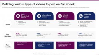 Defining Various Type Of Videos Implementing Video Marketing Strategies