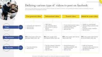 Defining Various Type Of Videos To Post On Facebook Effective Facebook Marketing Strategies