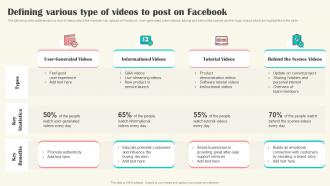 Defining Various Type Of Videos To Post On Facebook Implementing Video Marketing