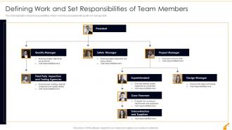 Defining Work And Set Responsibilities Risk Management In Commercial Building