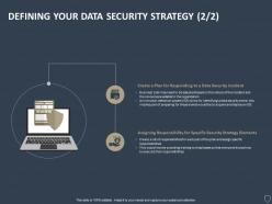 Defining your data security strategy plan ppt powerpoint presentation styles