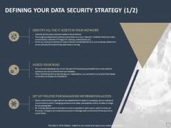 Defining your data security strategy ppt powerpoint presentation inspiration aids