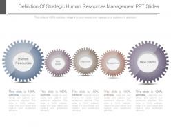 Definition of strategic human resources management diagram slides