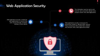 Definition Of Web Application Security Training Ppt