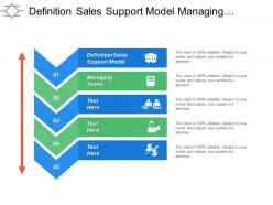 Definition sales support model managing talent customer orders