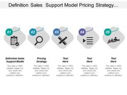 Definition Sales Support Model Pricing Strategy Product Pricing