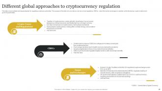 Definitive Guide to Blockchain Regulatory Compliance BCT CD V Colorful Captivating