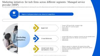Definitive Guide To Manage Marketing Initiatives For Tech Firms Across Different Managed Strategy SS V