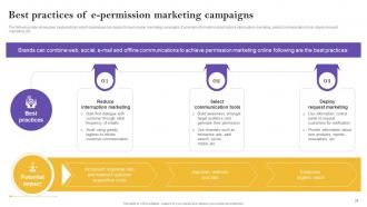 Definitive Guide To Permission Based Marketing Strategy Powerpoint Presentation Slides MKT CD Customizable Good