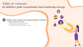 Definitive Guide To Permission Based Marketing Strategy Powerpoint Presentation Slides MKT CD Designed Good