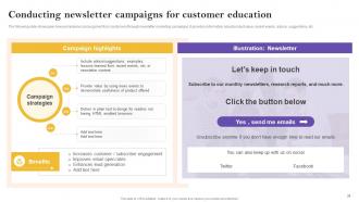 Definitive Guide To Permission Based Marketing Strategy Powerpoint Presentation Slides MKT CD Impressive Good