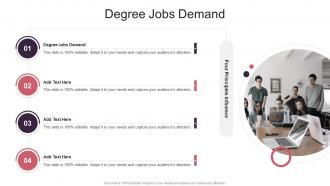 Degree Jobs Demand In Powerpoint And Google Slides Cpb