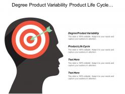 Degree Product Variability Product Life Cycle Situation Analysis