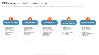 DEI Training And Development Activities