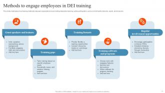 DEI Training Powerpoint Ppt Template Bundles Slides Downloadable