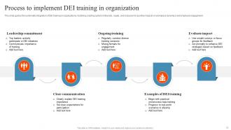 DEI Training Powerpoint Ppt Template Bundles Idea Downloadable