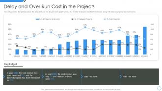 Delay and over run cost in the projects managing project escalations