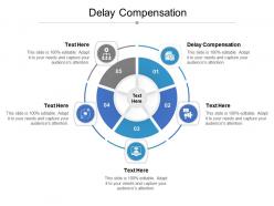 Delay compensation ppt powerpoint presentation gallery graphics cpb