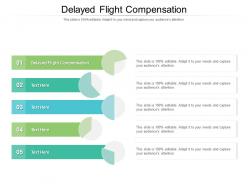 Delayed flight compensation ppt powerpoint presentation infographic template cpb