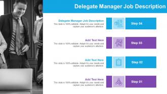 Delegate Manager Job Description In Powerpoint And Google Slides Cpb