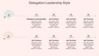 Delegation Leadership Style In Powerpoint And Google Slides Cpb