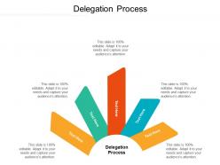 Delegation process ppt powerpoint presentation ideas grid cpb