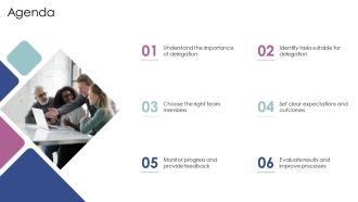 Delegation To Enhance Team Productivity PPT Structure AT Analytical Researched