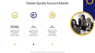 Delete Spotify Account Mobile In Powerpoint And Google Slides Cpb