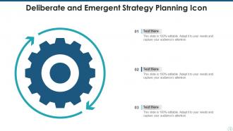 Deliberate And Emergent Strategies Powerpoint Ppt Template Bundles