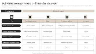 Deliberate Strategy Matrix With Mission Statement