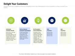 Delight your customers company culture and beliefs ppt rules