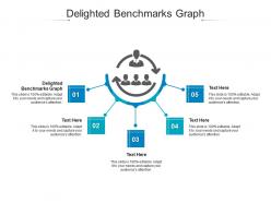 Delighted benchmarks graph ppt powerpoint presentation gallery design ideas cpb