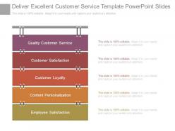 Deliver excellent customer service template powerpoint slides