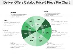 Deliver offers catalog price 8 piece pie chart