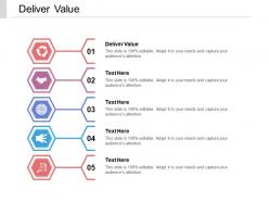 Deliver value ppt powerpoint presentation gallery design templates cpb